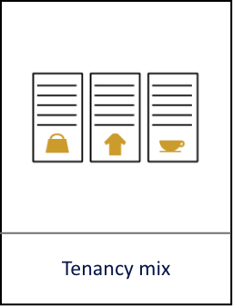 TenancyMix.png The Base - Tainui Group Holdings